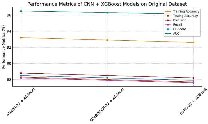 https://cdn.ncbi.nlm.nih.gov/pmc/blobs/0c33/11614869/bee700a79567/41598_2024_81456_Fig16_HTML.jpg