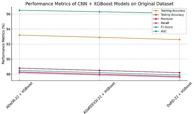 https://cdn.ncbi.nlm.nih.gov/pmc/blobs/0c33/11614869/e50e1e4d7dc3/41598_2024_81456_Fig15_HTML.jpg