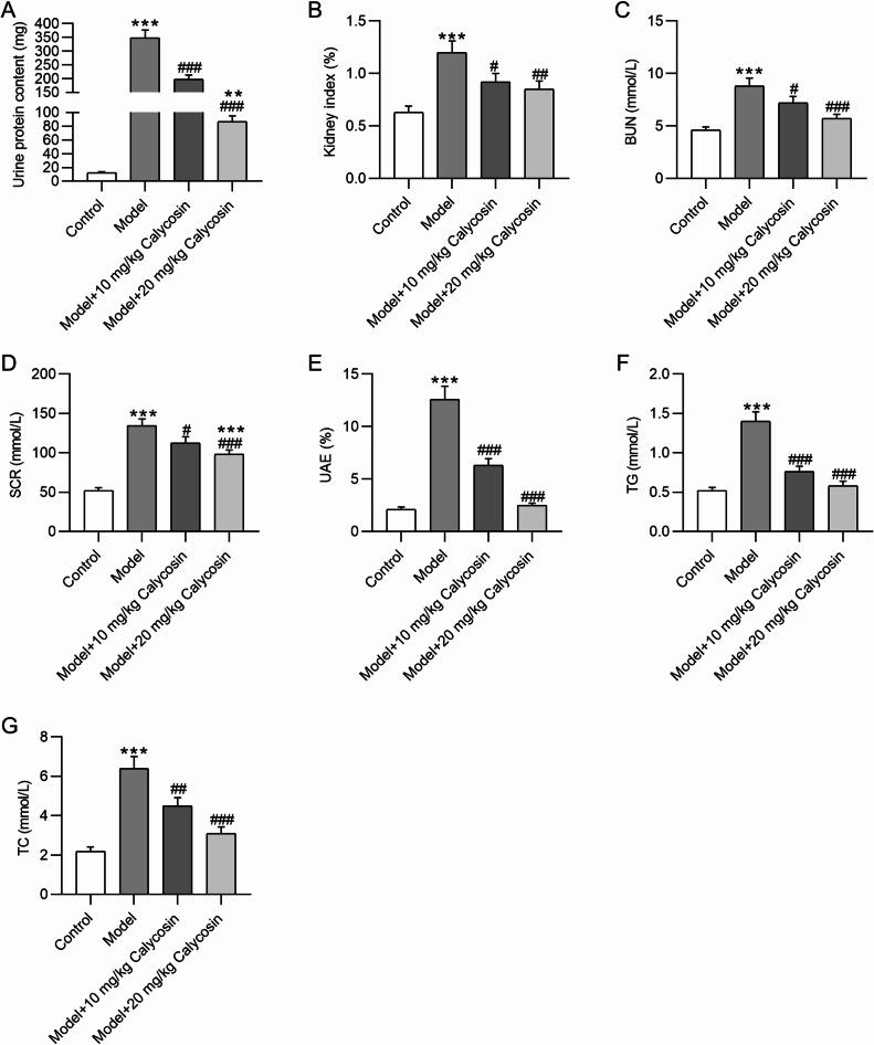 https://cdn.ncbi.nlm.nih.gov/pmc/blobs/0c36/12008911/d4e192b32cc6/12882_2025_4113_Fig1_HTML.jpg
