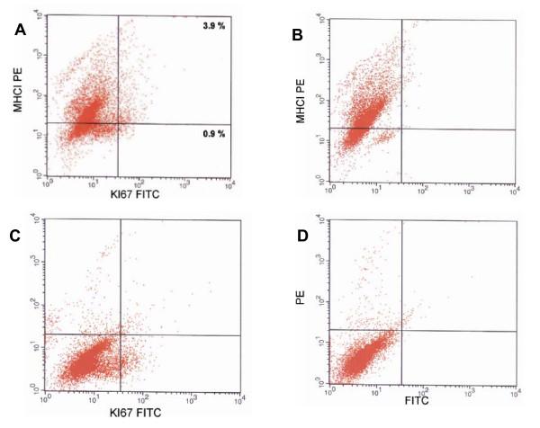 https://cdn.ncbi.nlm.nih.gov/pmc/blobs/0c37/2536675/44109487e561/1471-2164-9-359-1.jpg