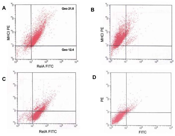 https://cdn.ncbi.nlm.nih.gov/pmc/blobs/0c37/2536675/ea03a83e25e2/1471-2164-9-359-6.jpg