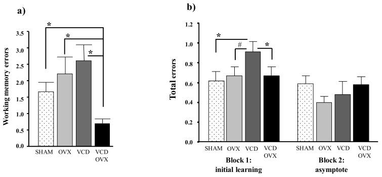 https://cdn.ncbi.nlm.nih.gov/pmc/blobs/0c3c/6257703/36f3d191566d/molecules-15-06050-g003.jpg