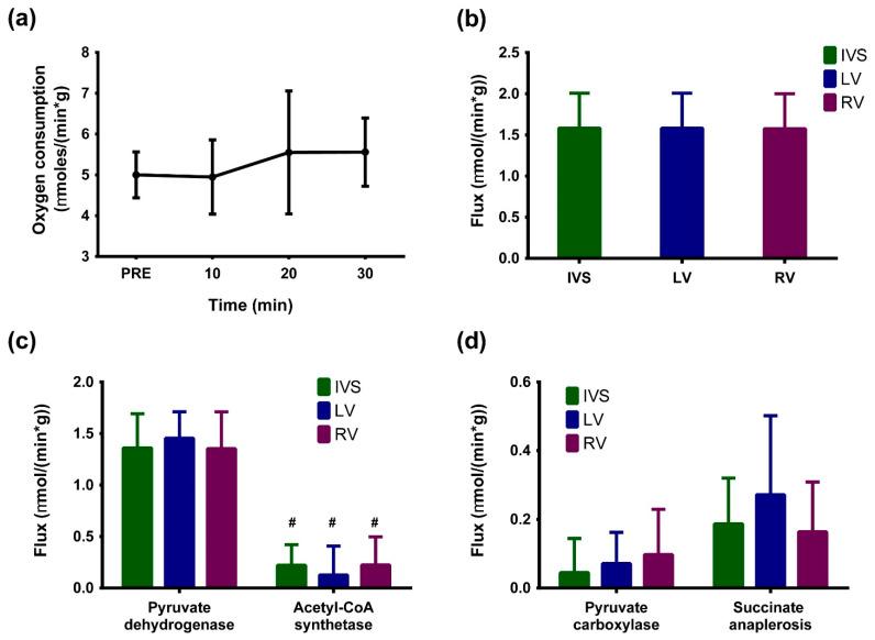https://cdn.ncbi.nlm.nih.gov/pmc/blobs/0c44/7824843/ceff40eaafed/metabolites-11-00033-g003.jpg