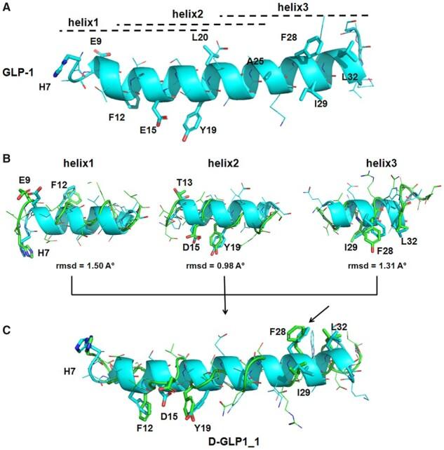 https://cdn.ncbi.nlm.nih.gov/pmc/blobs/0c44/9887083/576fa36667cd/btad036f7.jpg