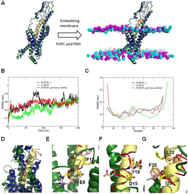 https://cdn.ncbi.nlm.nih.gov/pmc/blobs/0c44/9887083/90fddc9880d2/btad036f8.jpg