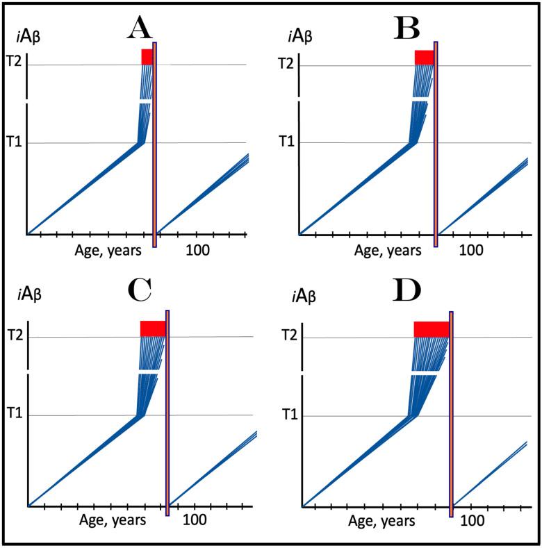 https://cdn.ncbi.nlm.nih.gov/pmc/blobs/0c49/11172602/aa5f42be3ec4/ijms-25-06036-g013.jpg