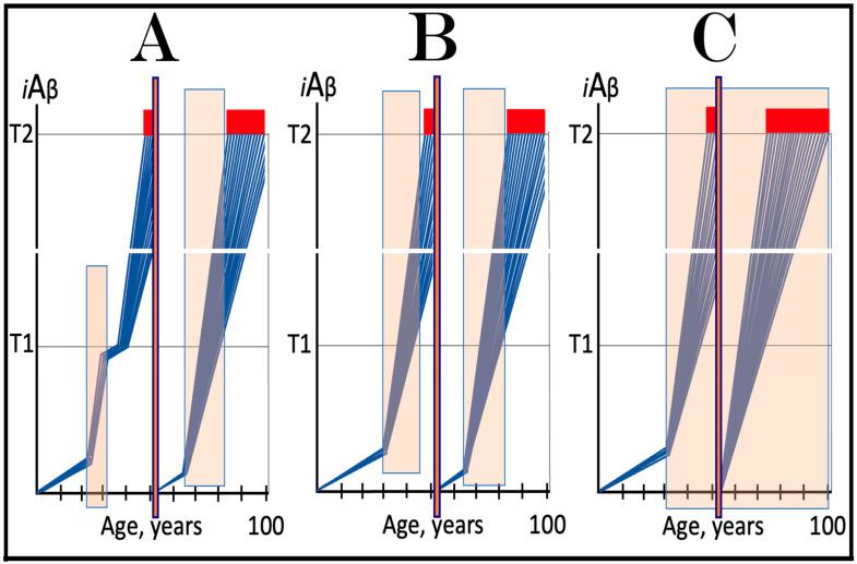 https://cdn.ncbi.nlm.nih.gov/pmc/blobs/0c49/11172602/f23a83156624/ijms-25-06036-g016.jpg