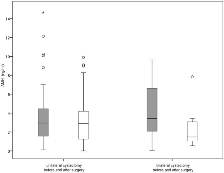 https://cdn.ncbi.nlm.nih.gov/pmc/blobs/0c4b/5974568/23eb23a43420/10.1177_1745506518778992-fig2.jpg