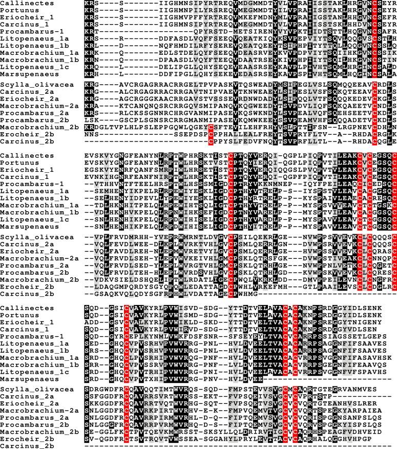 https://cdn.ncbi.nlm.nih.gov/pmc/blobs/0c4c/4888303/fa0eb26ca67d/peerj-04-2043-g005.jpg