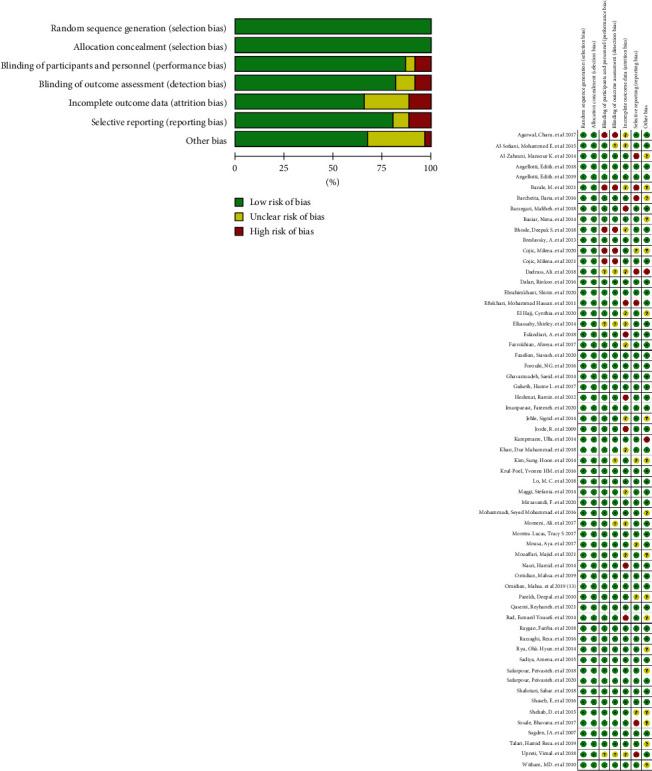 https://cdn.ncbi.nlm.nih.gov/pmc/blobs/0c4f/11407890/726b5b8f6a11/JDR2024-9960656.003.jpg