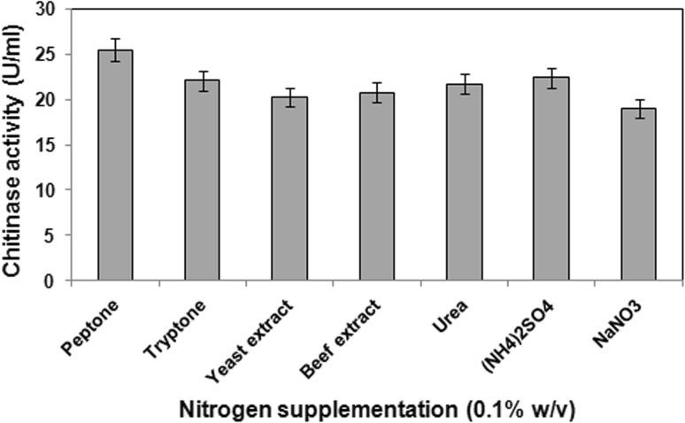 https://cdn.ncbi.nlm.nih.gov/pmc/blobs/0c55/4781814/1042eed3125f/13205_2016_406_Fig1_HTML.jpg