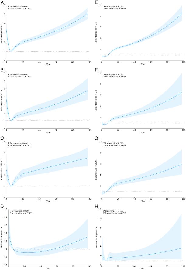 https://cdn.ncbi.nlm.nih.gov/pmc/blobs/0c5e/11745702/895faec632ee/js9-111-0807-g002.jpg