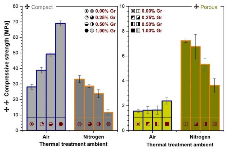 https://cdn.ncbi.nlm.nih.gov/pmc/blobs/0c5f/8123353/602ad36b0c95/materials-14-02198-g009.jpg