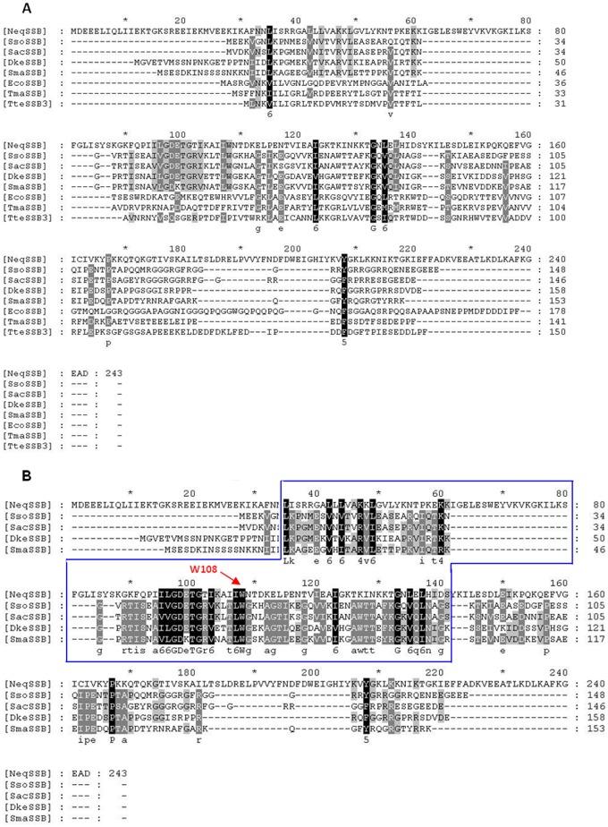 https://cdn.ncbi.nlm.nih.gov/pmc/blobs/0c62/4431734/85e7813c57ab/pone.0126563.g001.jpg