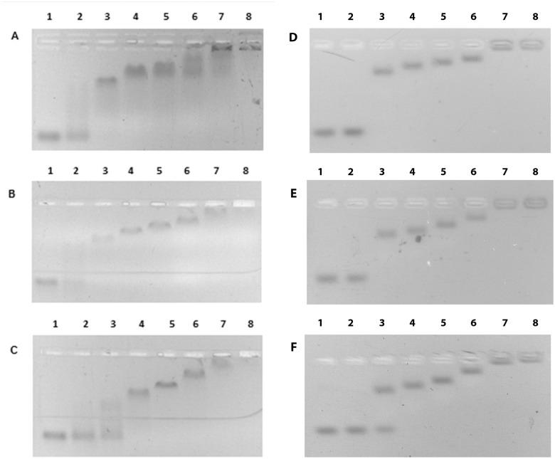 https://cdn.ncbi.nlm.nih.gov/pmc/blobs/0c62/4431734/e1fc95c871f3/pone.0126563.g005.jpg