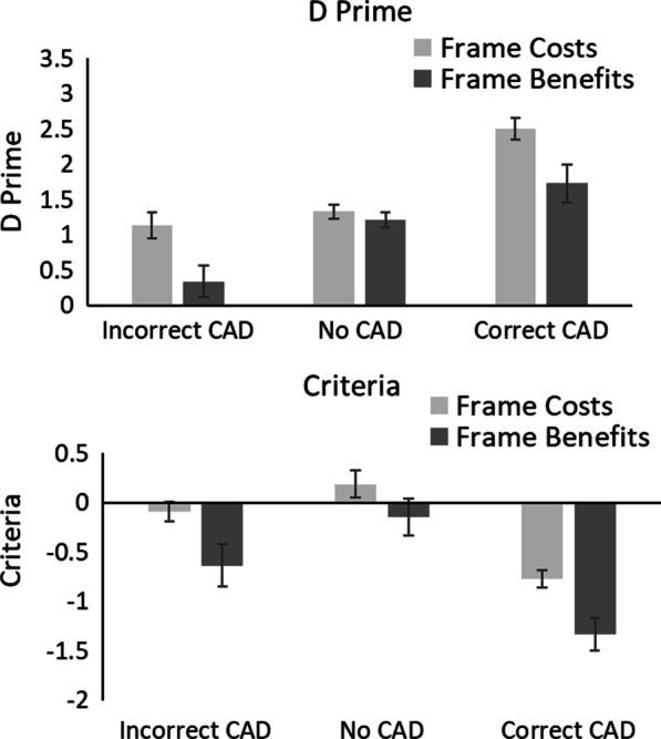 https://cdn.ncbi.nlm.nih.gov/pmc/blobs/0c64/10209366/67674952745b/41235_2023_485_Fig8_HTML.jpg