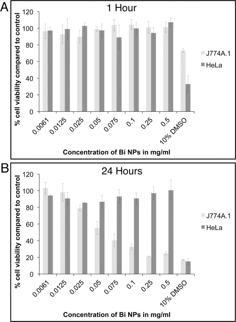 https://cdn.ncbi.nlm.nih.gov/pmc/blobs/0c64/3985738/74378243325f/cm-2014-00077z_0009.jpg