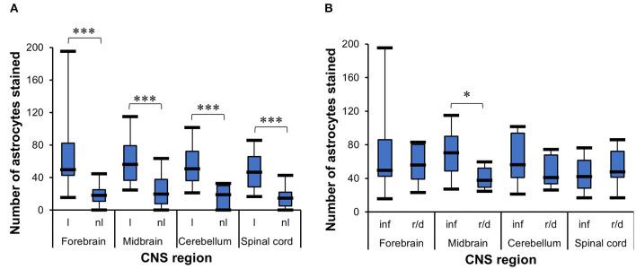 https://cdn.ncbi.nlm.nih.gov/pmc/blobs/0c67/8299206/a1e00c4c1dd5/fvets-08-660022-g0002.jpg