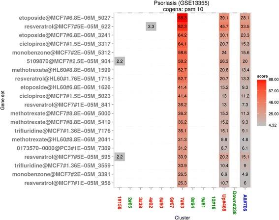 https://cdn.ncbi.nlm.nih.gov/pmc/blobs/0c69/4884357/015215ae4c4e/12864_2016_2737_Fig4_HTML.jpg