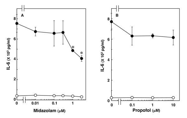 https://cdn.ncbi.nlm.nih.gov/pmc/blobs/0c6d/3131232/dc7bd0f1891d/1742-2094-8-68-1.jpg