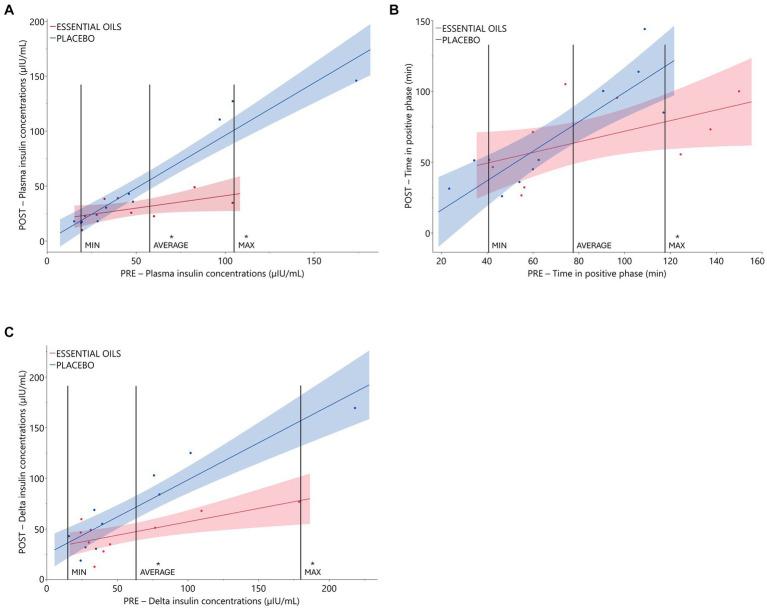https://cdn.ncbi.nlm.nih.gov/pmc/blobs/0c71/11648227/b31efaf68267/fvets-11-1444581-g001.jpg