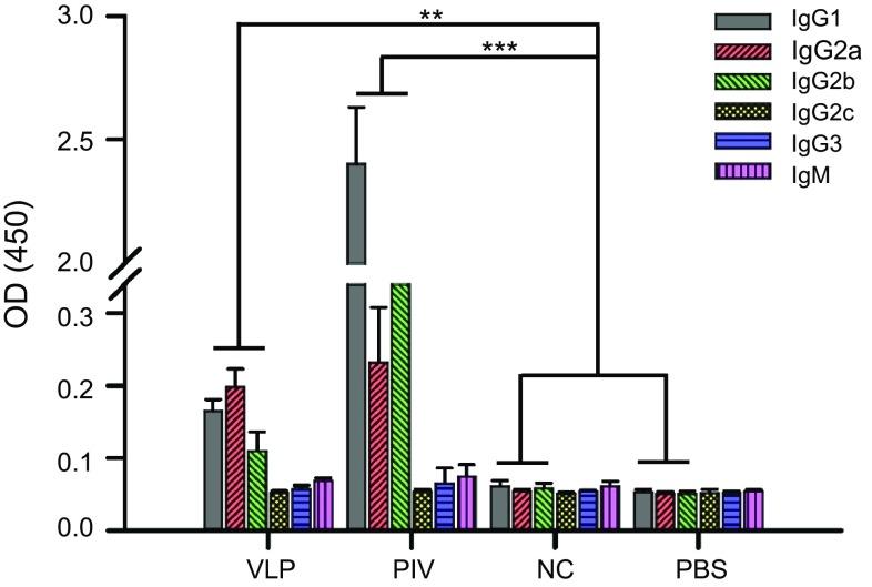 https://cdn.ncbi.nlm.nih.gov/pmc/blobs/0c7b/6178558/7297d1cd5700/12250_2018_30_Fig5_HTML.jpg