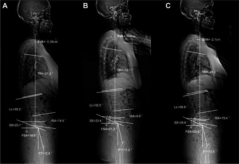 https://cdn.ncbi.nlm.nih.gov/pmc/blobs/0c7b/9921634/0160a9c5ecc5/12891_2023_6231_Fig4_HTML.jpg