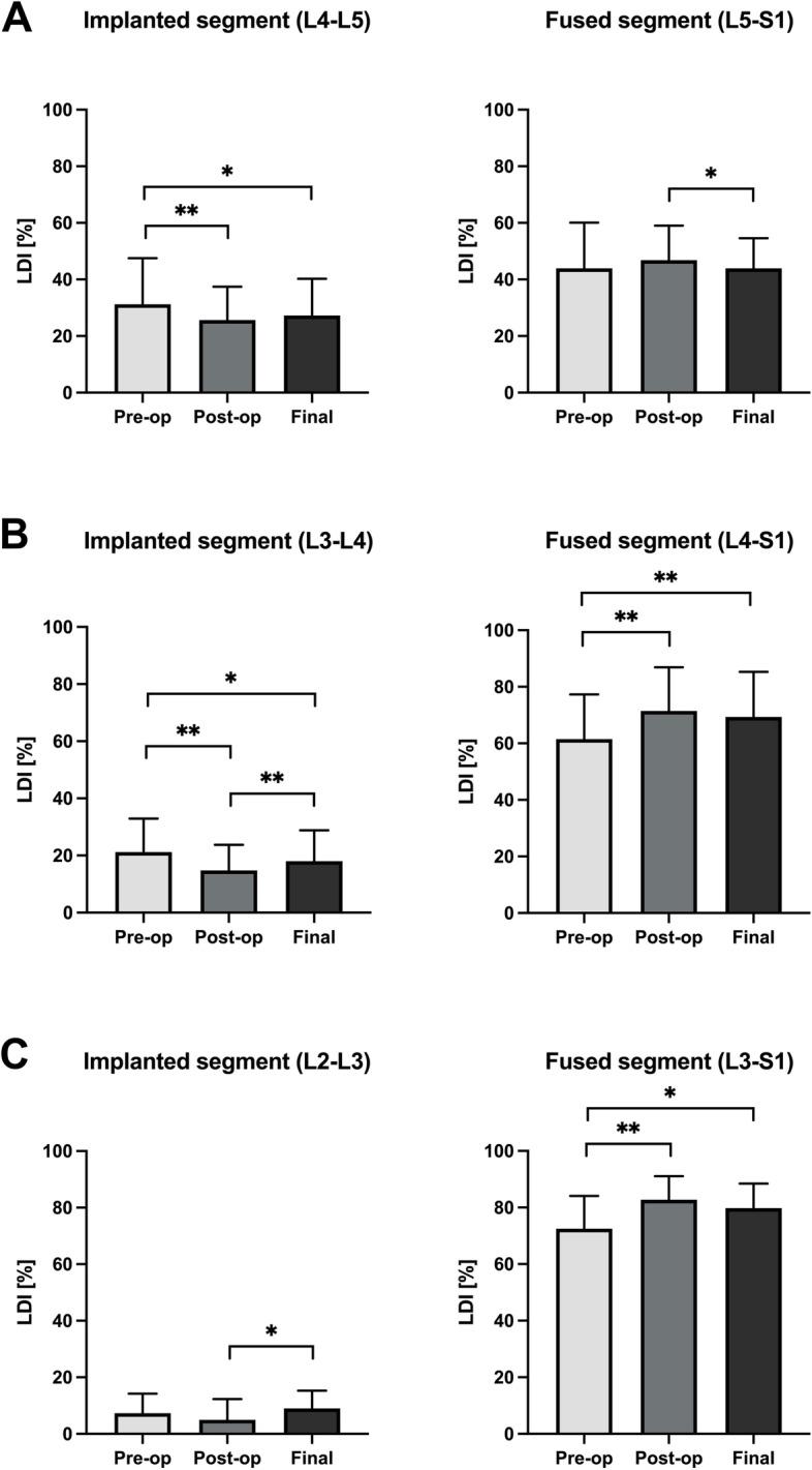 https://cdn.ncbi.nlm.nih.gov/pmc/blobs/0c7b/9921634/0bc5939d01be/12891_2023_6231_Fig3_HTML.jpg