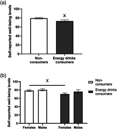 https://cdn.ncbi.nlm.nih.gov/pmc/blobs/0c7d/12039572/6963c6ecee6f/PUH2-3-e187-g004.jpg