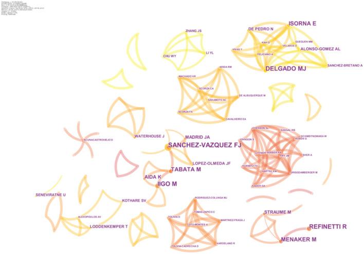 https://cdn.ncbi.nlm.nih.gov/pmc/blobs/0c7d/7674827/bf1bcfbac33c/fneur-11-00984-g0003.jpg