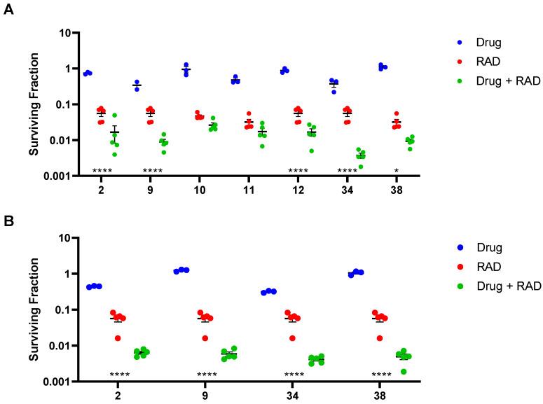 https://cdn.ncbi.nlm.nih.gov/pmc/blobs/0c80/10254852/1df3e701ae1c/molecules-28-04457-g002.jpg