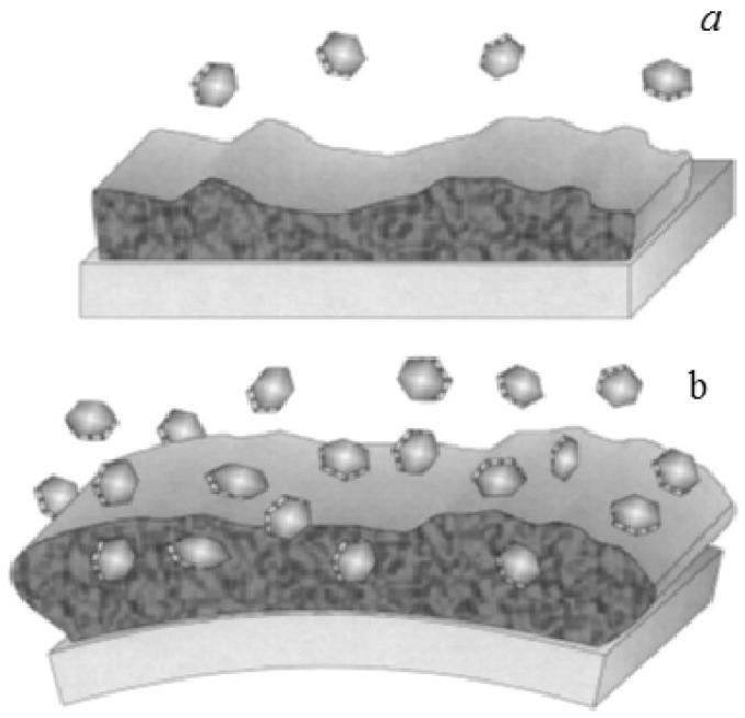 https://cdn.ncbi.nlm.nih.gov/pmc/blobs/0c82/3436029/5f2f8185d0ad/sensors-12-08278f6.jpg