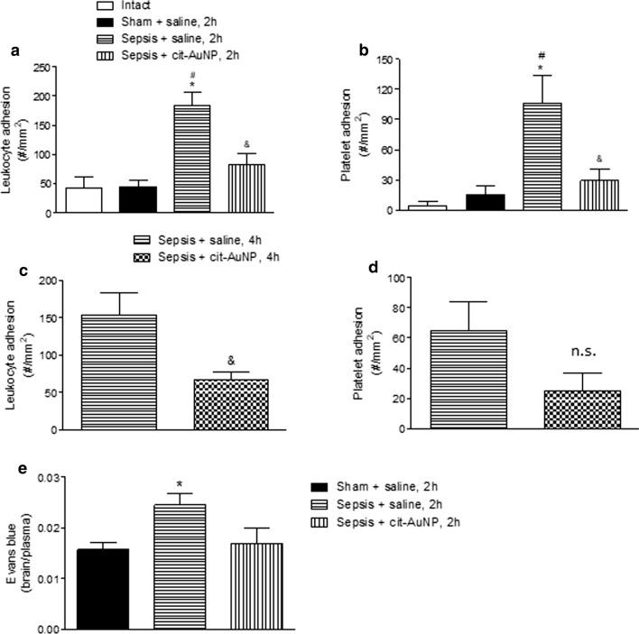 https://cdn.ncbi.nlm.nih.gov/pmc/blobs/0c82/7893894/13bf05c434de/12951_2021_796_Fig1_HTML.jpg