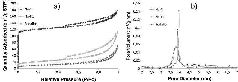 https://cdn.ncbi.nlm.nih.gov/pmc/blobs/0c83/4112053/2ab90028bb1f/10661_2014_3815_Fig4_HTML.jpg