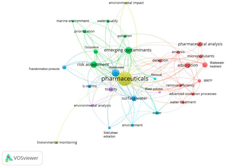 https://cdn.ncbi.nlm.nih.gov/pmc/blobs/0c86/12193875/e9637a8f218a/jox-15-00078-g002.jpg