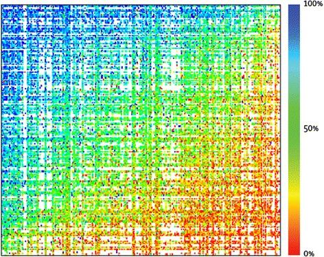 https://cdn.ncbi.nlm.nih.gov/pmc/blobs/0c86/4715333/95bfeab54a83/12963_2015_42_Fig1_HTML.jpg