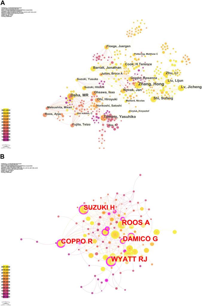https://cdn.ncbi.nlm.nih.gov/pmc/blobs/0c93/10414182/862c0cbbdc66/fphar-14-1200193-g005.jpg