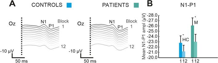 https://cdn.ncbi.nlm.nih.gov/pmc/blobs/0c96/10405481/6e9da6542c8e/10194_2023_1618_Fig2_HTML.jpg