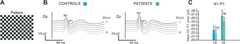 https://cdn.ncbi.nlm.nih.gov/pmc/blobs/0c96/10405481/e662f4b81893/10194_2023_1618_Fig1_HTML.jpg