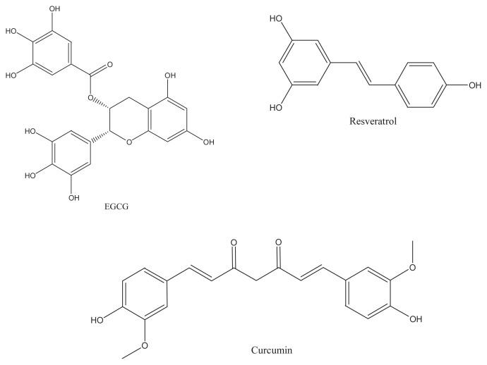https://cdn.ncbi.nlm.nih.gov/pmc/blobs/0c9b/9333428/44b58d273598/jfda-25-01-003f1.jpg