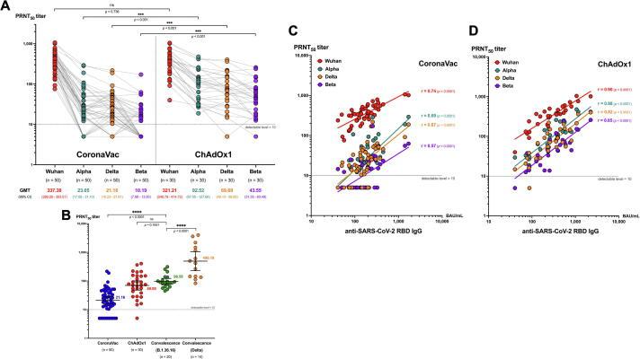 https://cdn.ncbi.nlm.nih.gov/pmc/blobs/0ca5/8914210/53c5600d0b4d/gr4.jpg