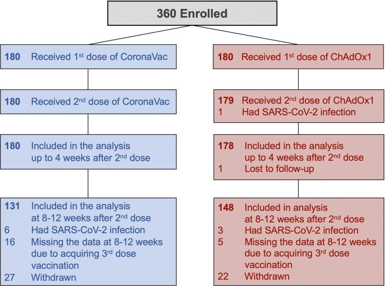 https://cdn.ncbi.nlm.nih.gov/pmc/blobs/0ca5/8914210/84762597438a/gr1.jpg