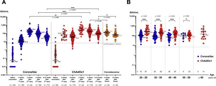 https://cdn.ncbi.nlm.nih.gov/pmc/blobs/0ca5/8914210/b2a4e8cee171/gr3.jpg