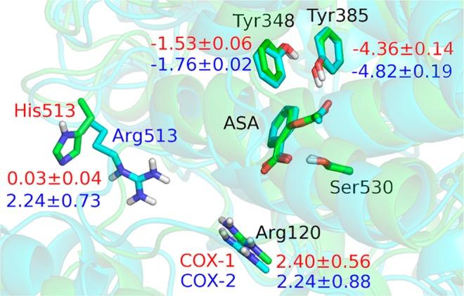 https://cdn.ncbi.nlm.nih.gov/pmc/blobs/0ca8/4309031/f228db382db7/ja-2014-112964_0004.jpg