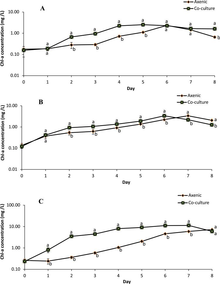 https://cdn.ncbi.nlm.nih.gov/pmc/blobs/0ca8/8074844/d0071f68b3fe/peerj-09-11217-g003.jpg