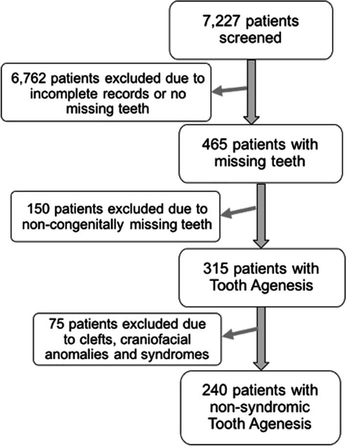 https://cdn.ncbi.nlm.nih.gov/pmc/blobs/0cab/9800678/cd41981b2e8b/40510_2022_451_Fig1_HTML.jpg