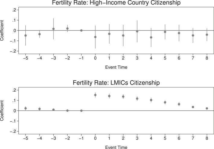 https://cdn.ncbi.nlm.nih.gov/pmc/blobs/0cb3/8453695/5e98fb990c12/HEC-30-2092-g008.jpg