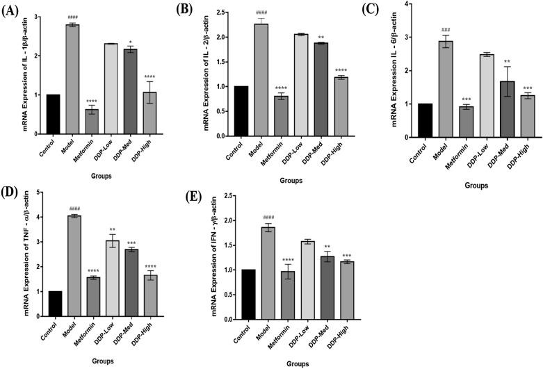 https://cdn.ncbi.nlm.nih.gov/pmc/blobs/0cb4/9482207/f1be136866cf/13099_2022_512_Fig6_HTML.jpg