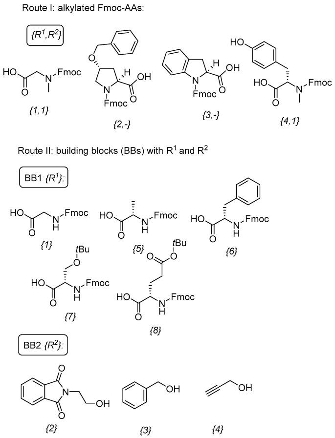 https://cdn.ncbi.nlm.nih.gov/pmc/blobs/0cb6/6479686/f166900d3715/molecules-24-01406-g001.jpg