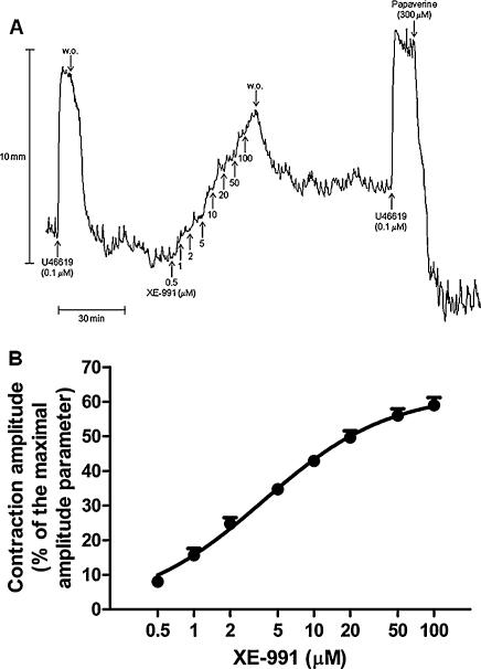 https://cdn.ncbi.nlm.nih.gov/pmc/blobs/0cb7/3178758/0619c8b7e31c/gr1.jpg
